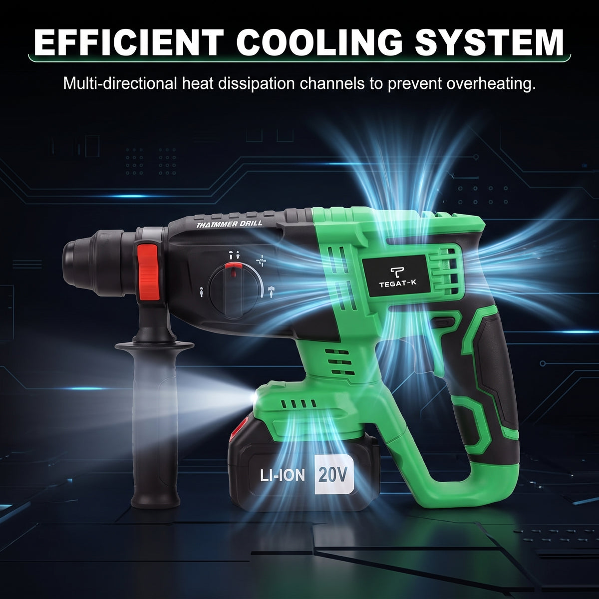 20V Brushless Cordless Rotary Hammer Drill – 3-Mode Heavy Duty Electric Hammer with Dual Battery Kit & Fast Charger